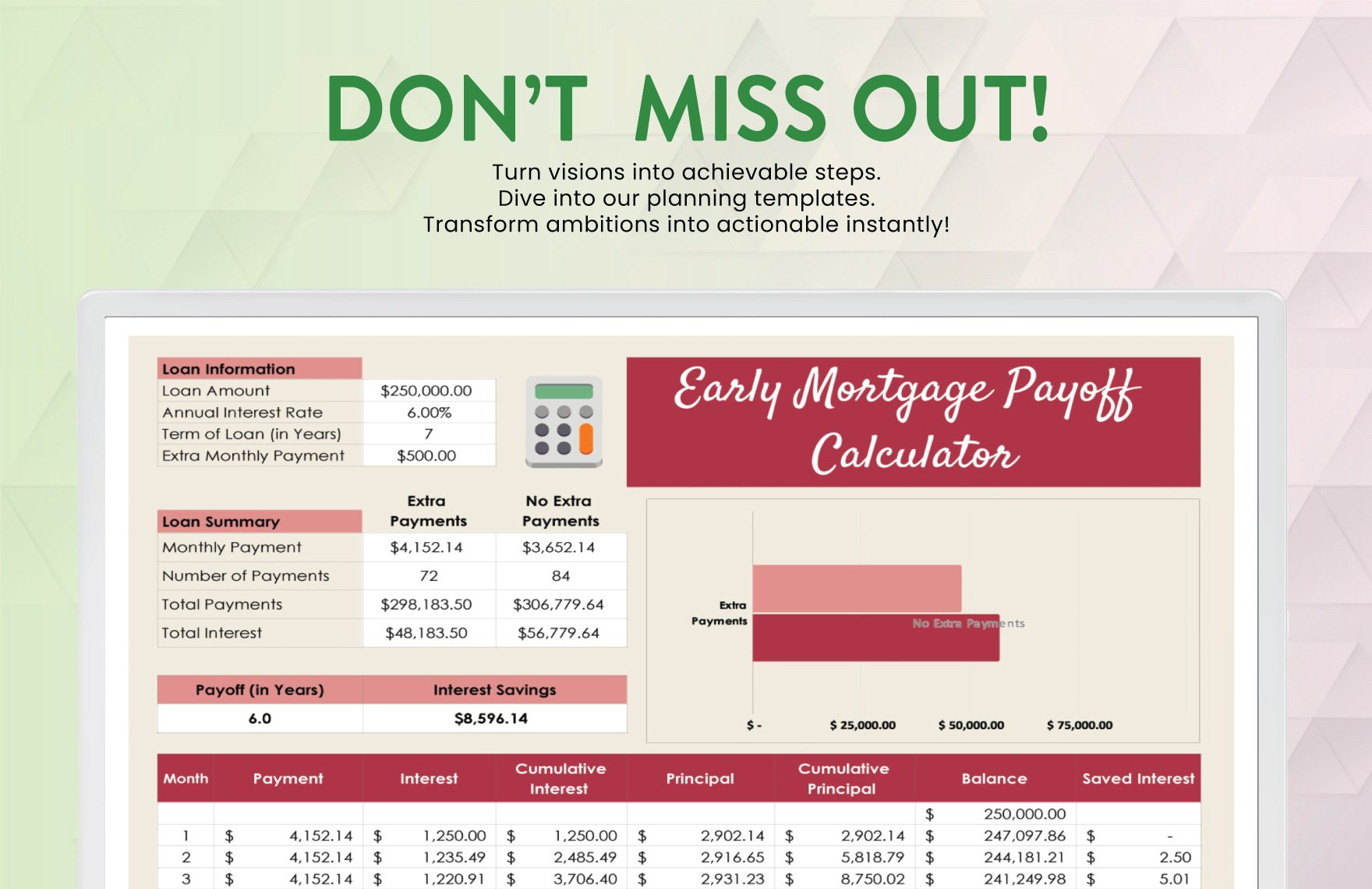 Early Mortgage Payoff Calculator