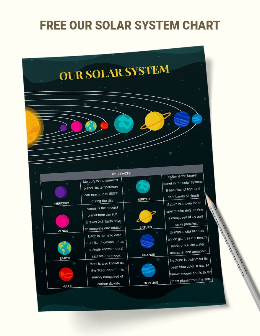 Free Solar System Chart For Kids - Download in PDF, Illustrator