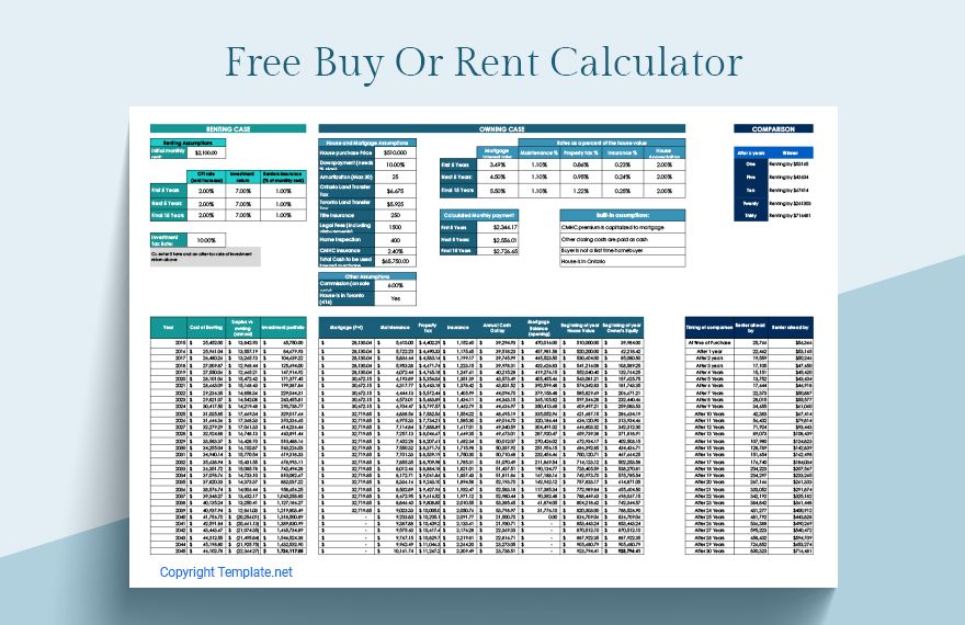 free-buy-or-rent-calculator-google-sheets-excel-template