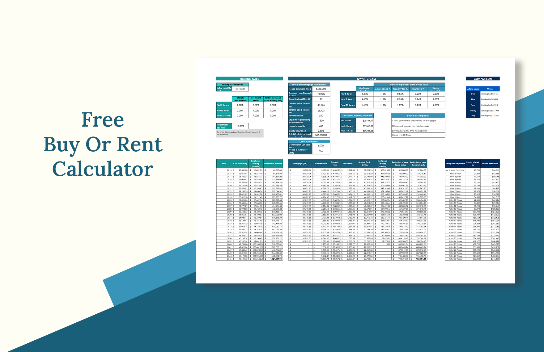 Buy Or Rent Calculator in Excel, Google Sheets - Download | Template.net