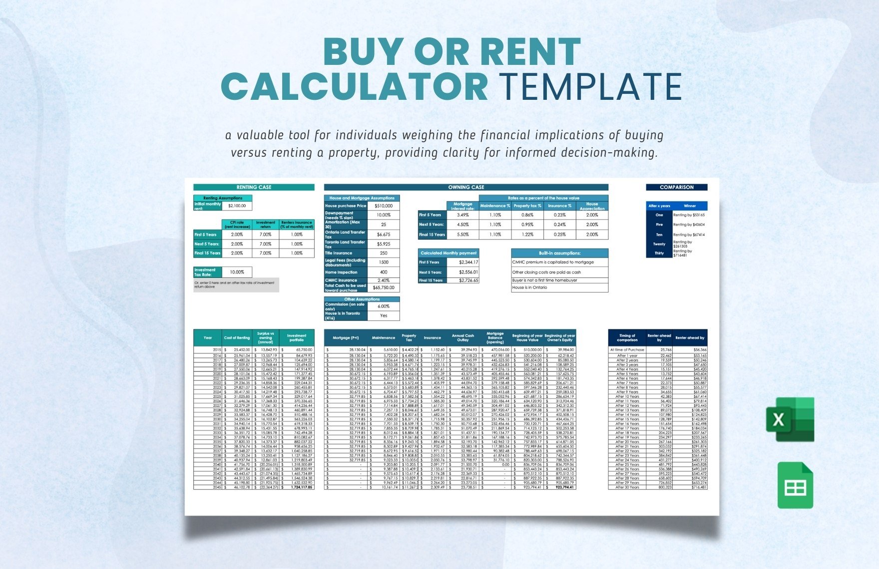Buy Or Rent Calculator Template in Excel, Google Sheets