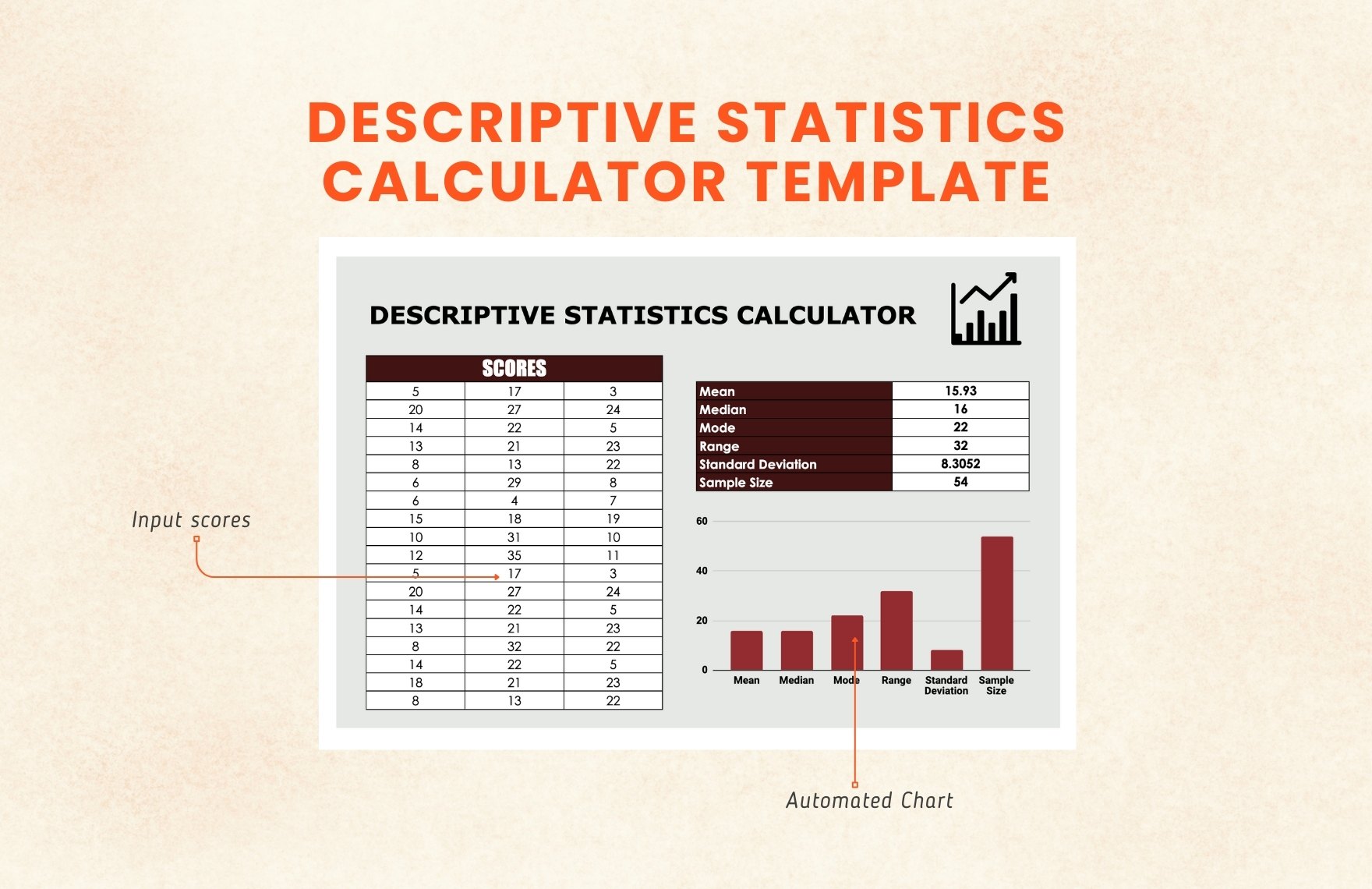 Descriptive Statistics Calculator Template