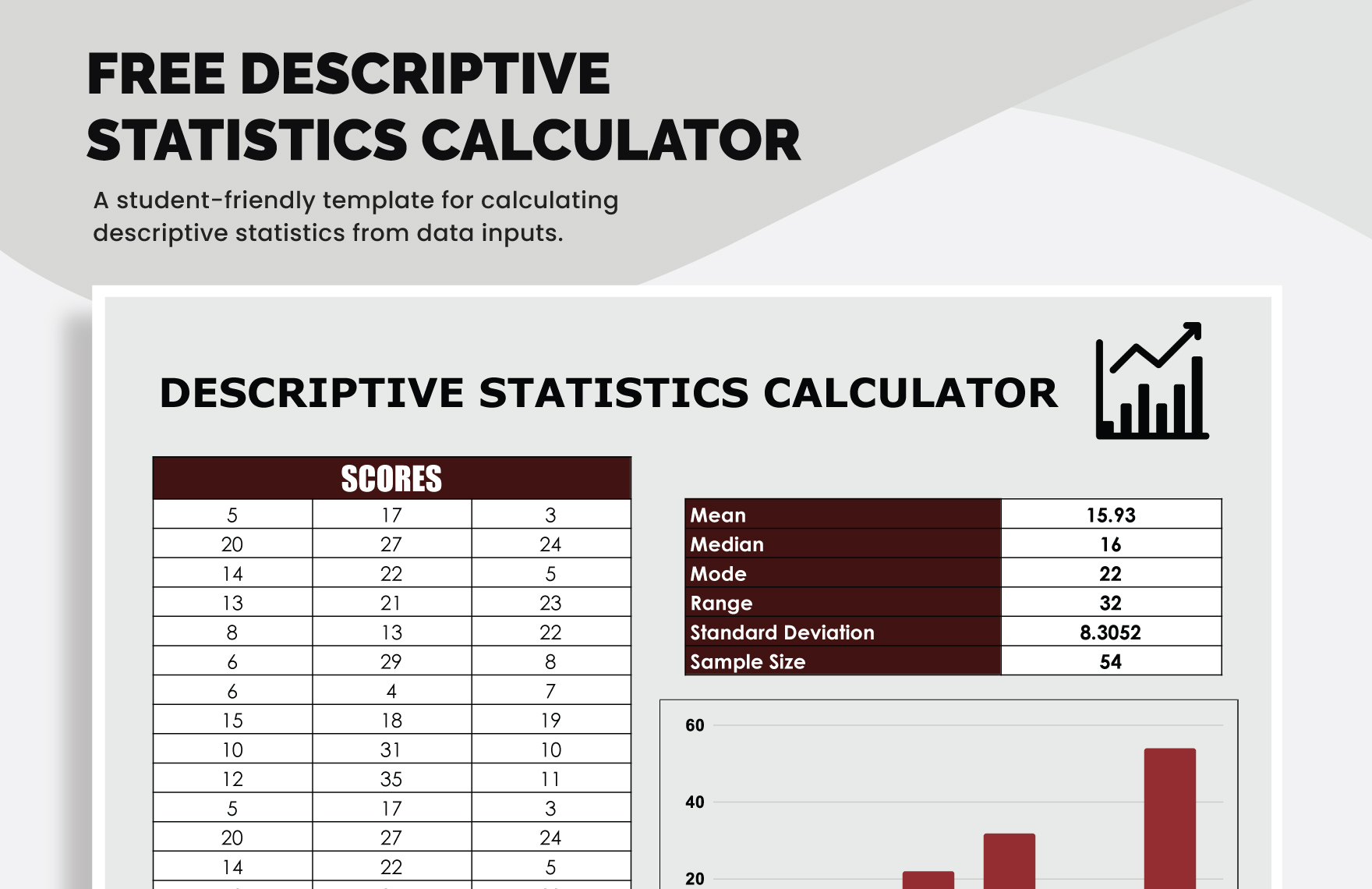 Free Descriptive Statistics Calculator in Excel, Google Sheets