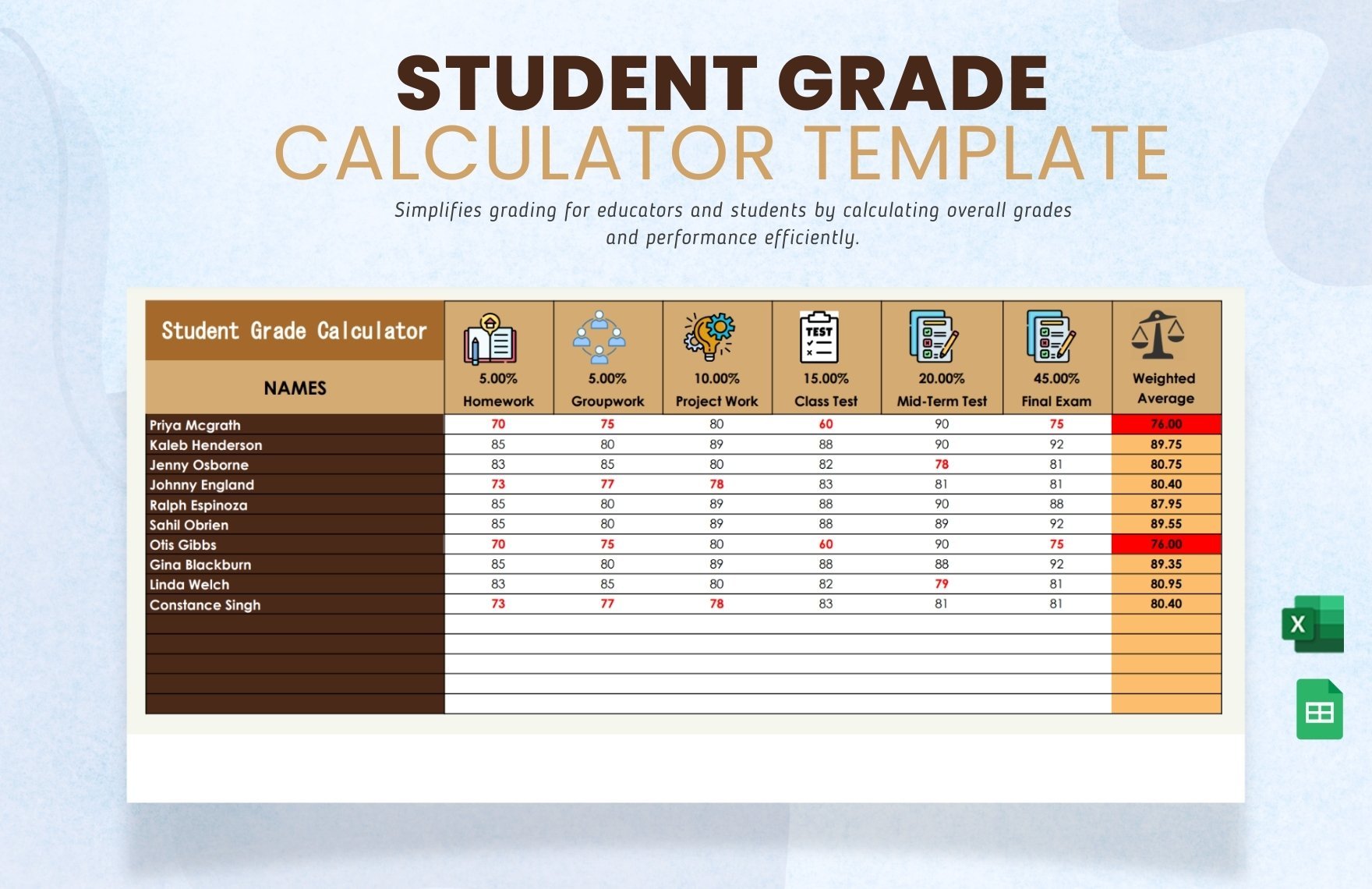 Student Grade Calculator Template in Excel, Google Sheets