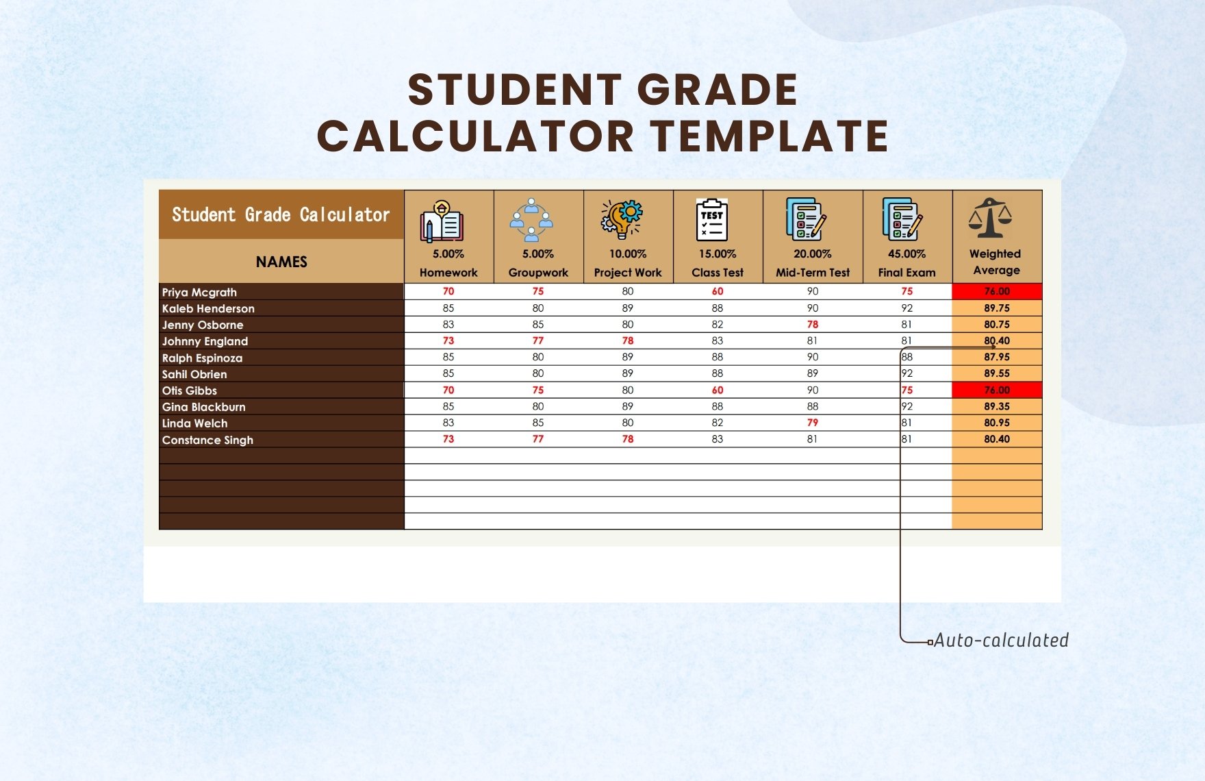 Student Grade Calculator Template