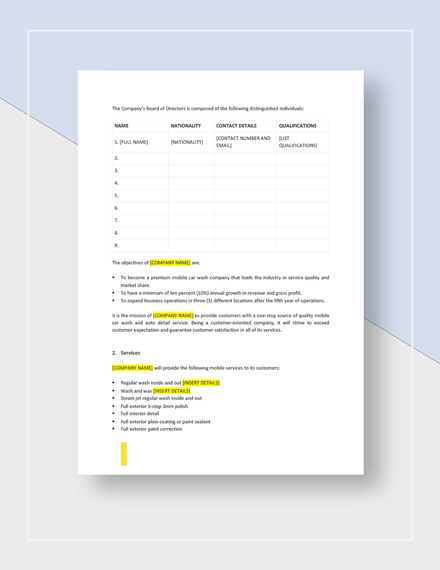 Auto detailing business plan pdf picture