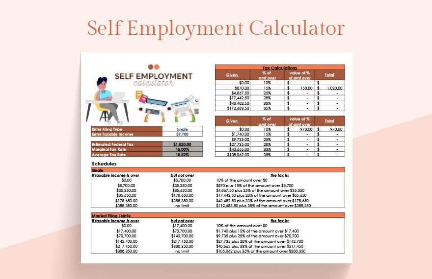 Self Employment Calculator in Excel, Google Sheets