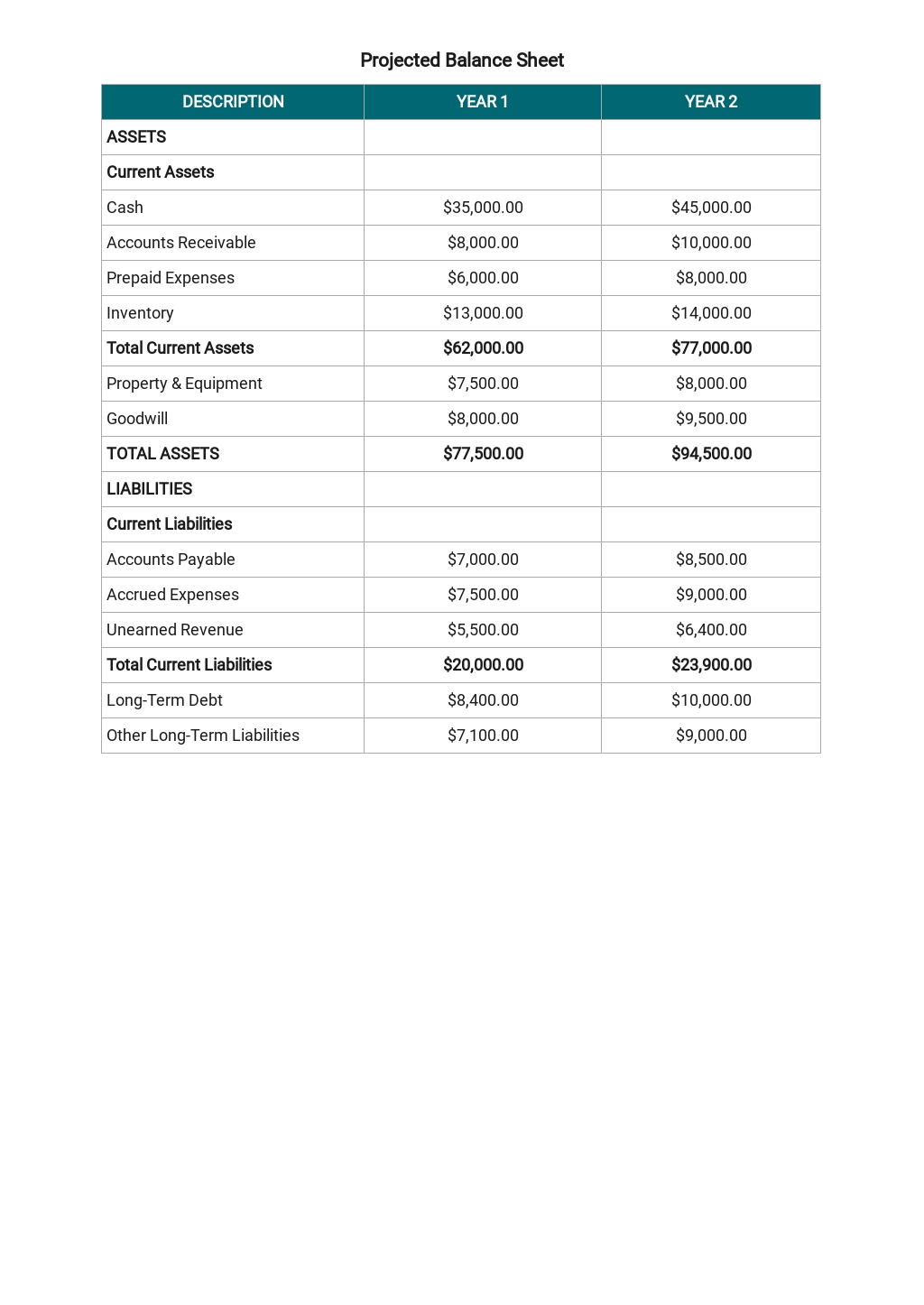 Startup Nonprofit Business Plan Template Pdf