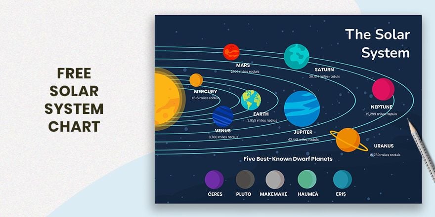 Solar System Chart Art