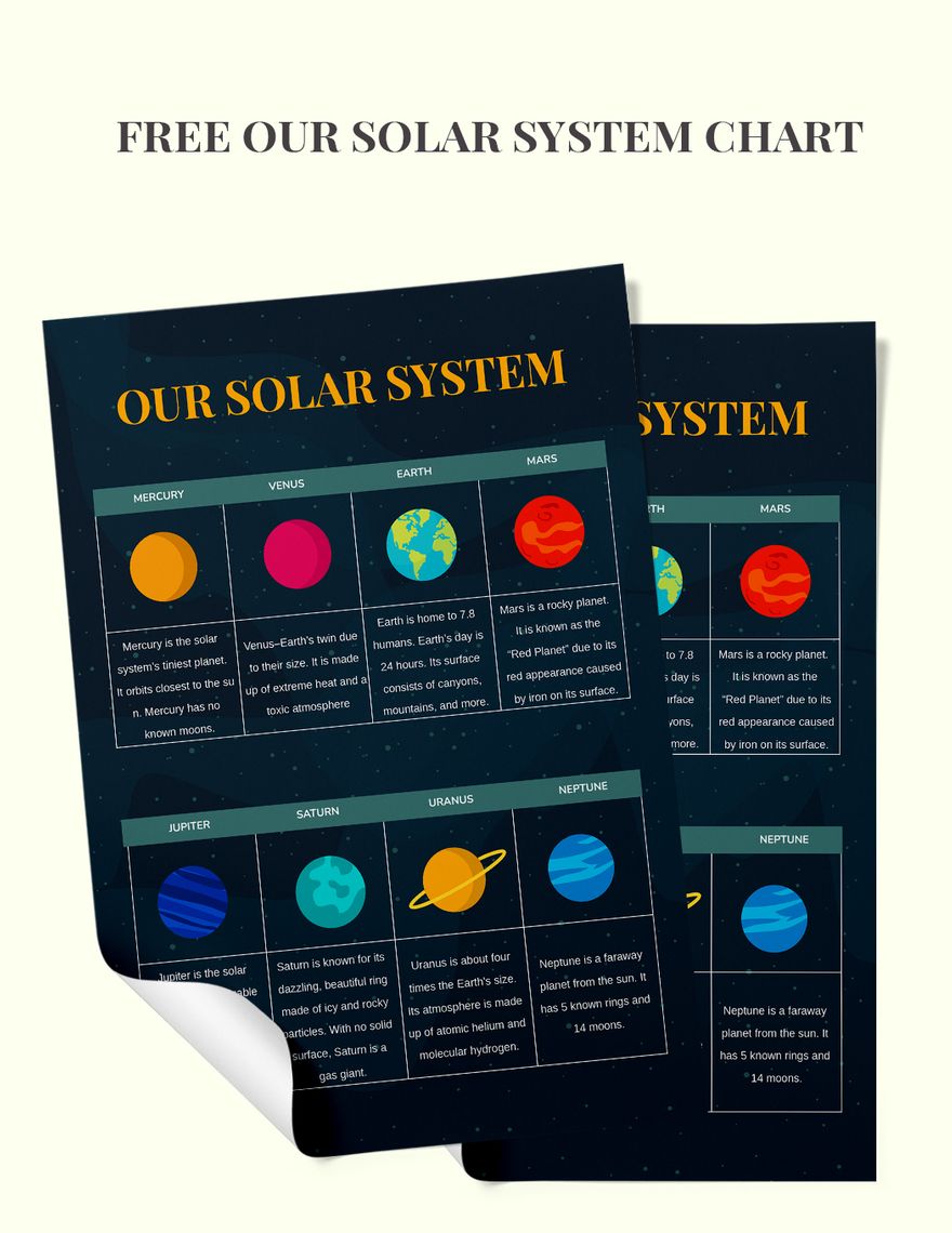 Solar System Chart Educational Printable Homeschool