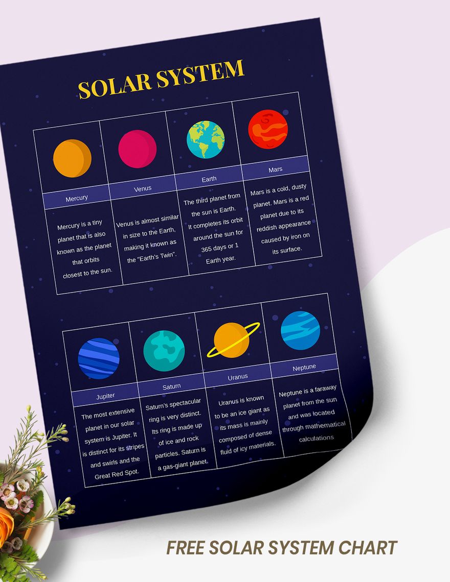 Solar System Planets Chart