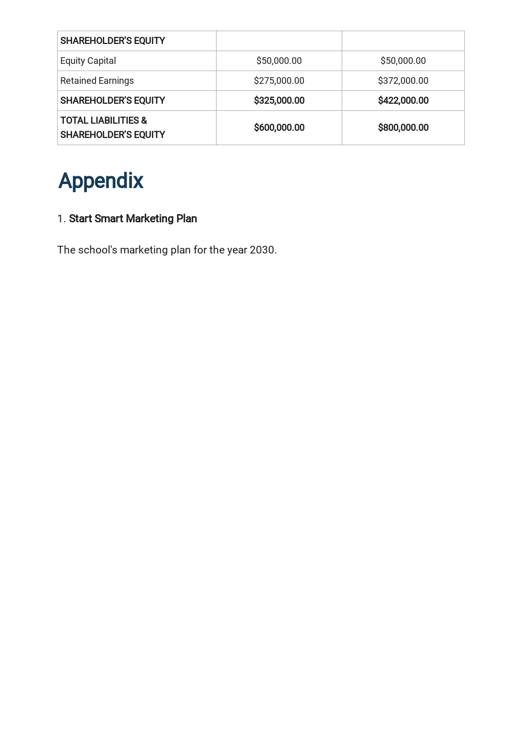 business plan preschool