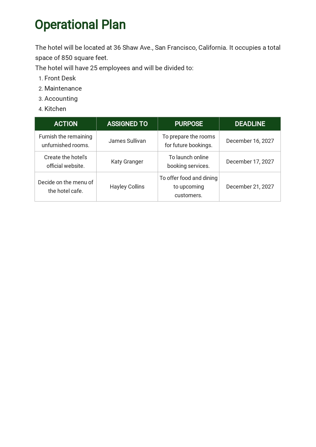 Small hotel business plan pdf picture
