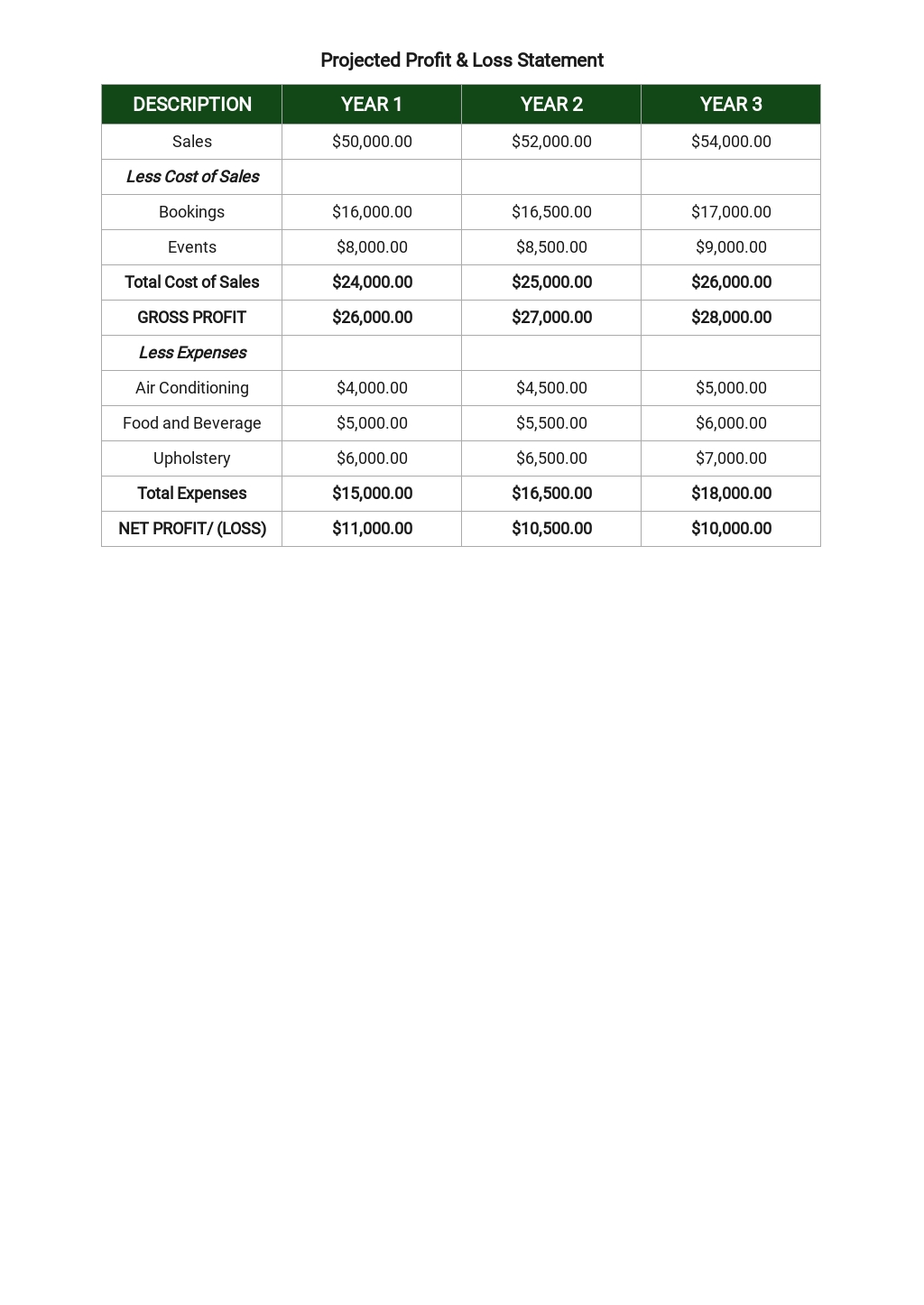 Business proposal for hotel picture
