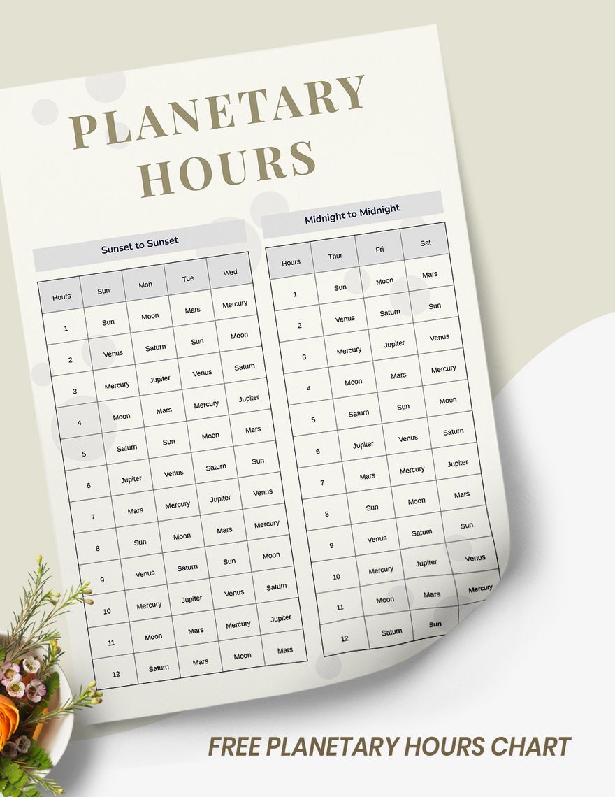 Free Planetary Hours Chart