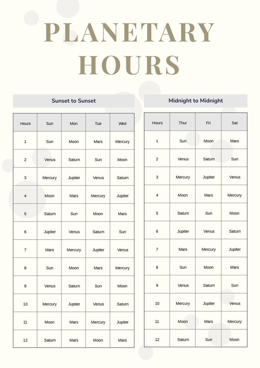 Planetary Hours Chart In Illustrator PDF Download Template