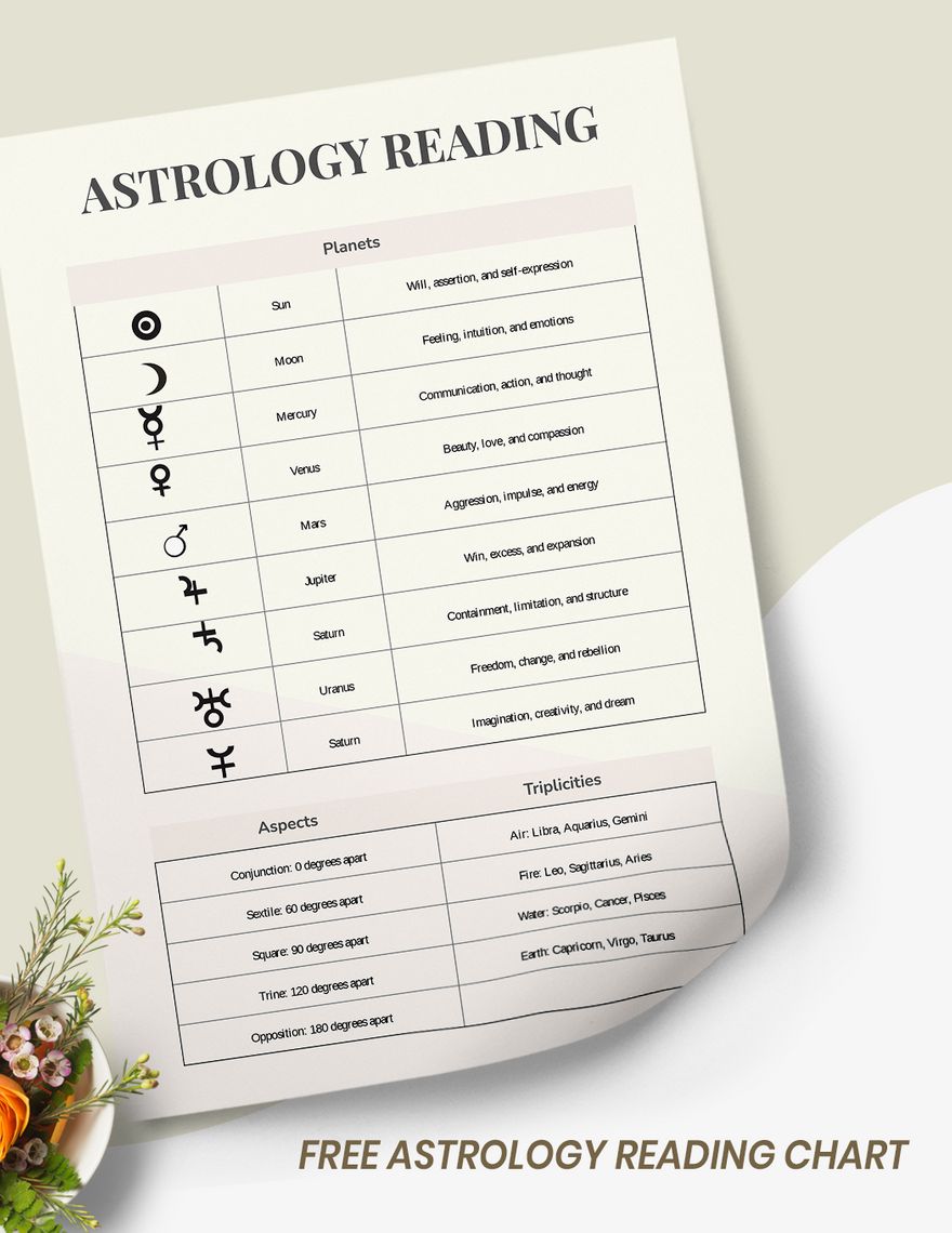 Free Astrology Chart Reading in PDF, Illustrator