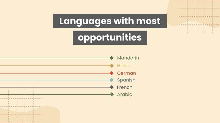 Infographics Foreign Language Presentation