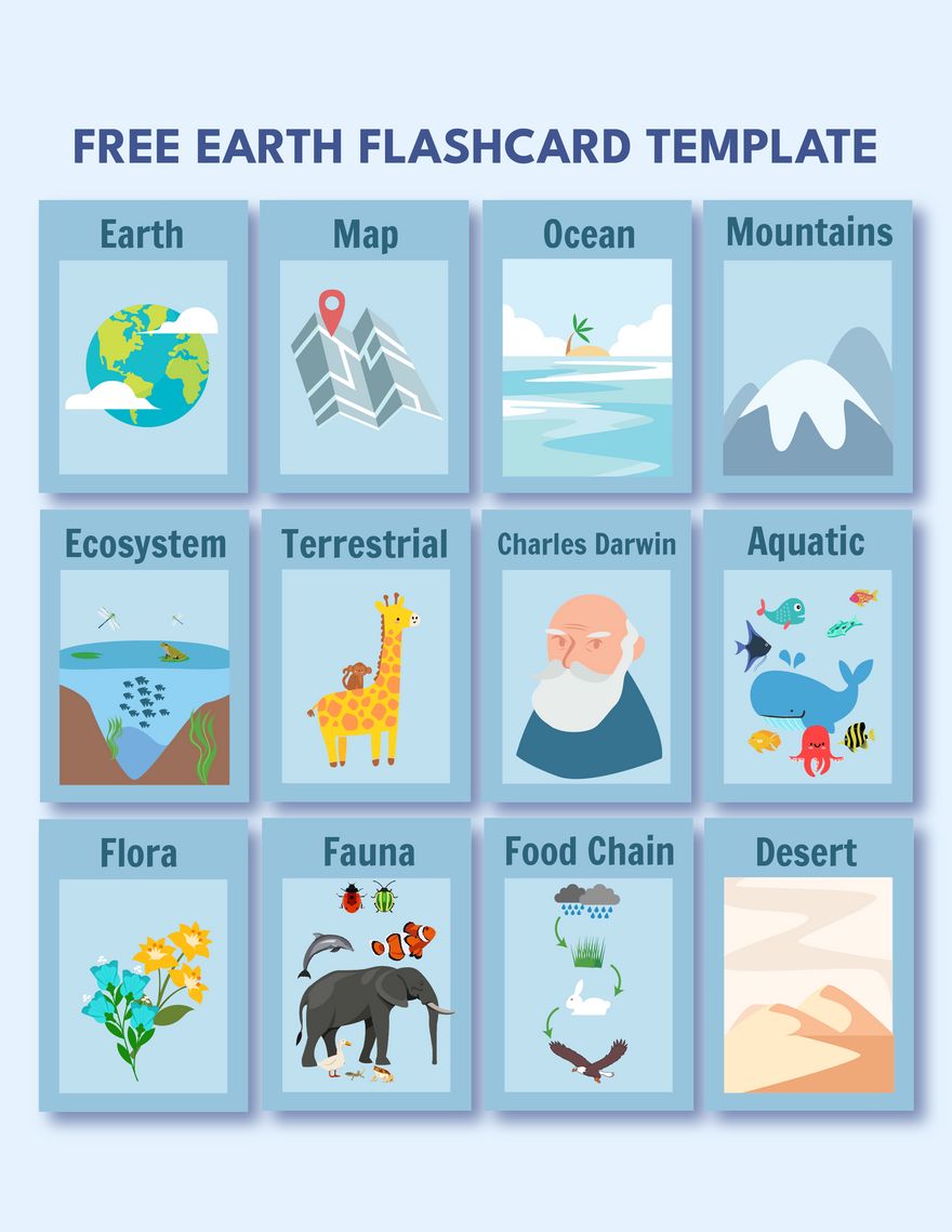 Earth Flashcard