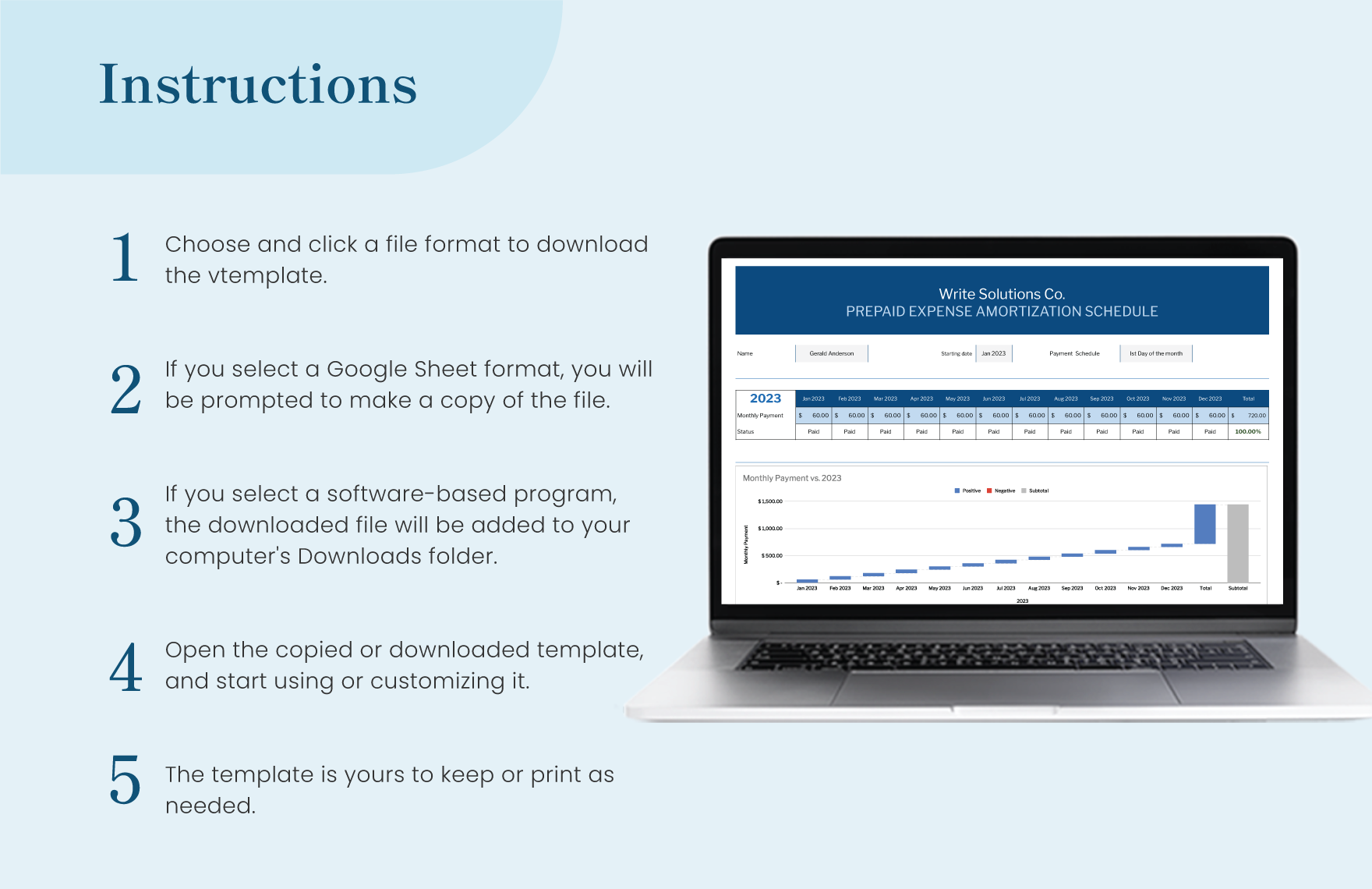 Prepaid Expense Amortization Schedule