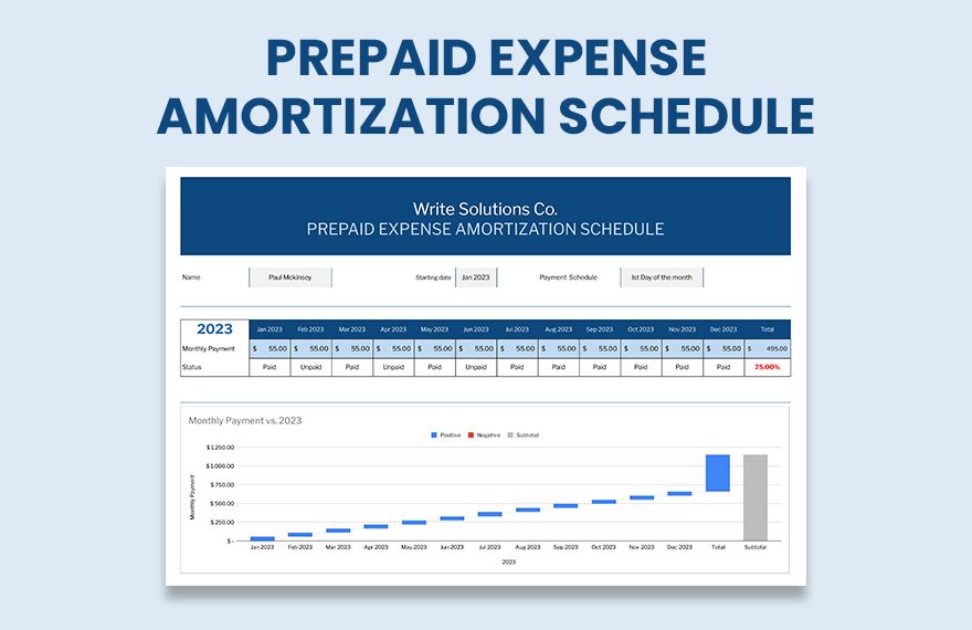 Prepaid Expenses Schedule Format