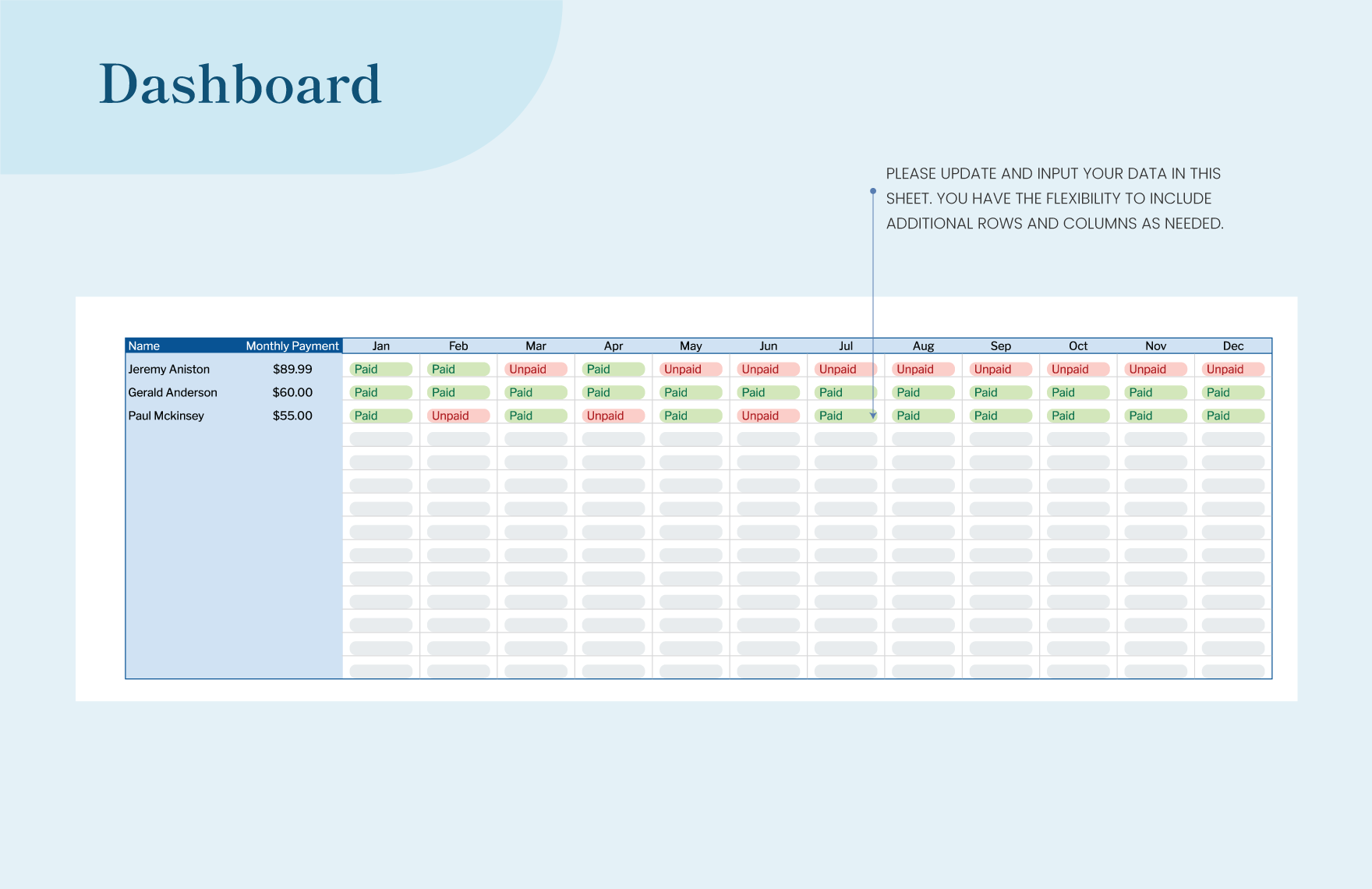 Prepaid Expense Amortization Schedule