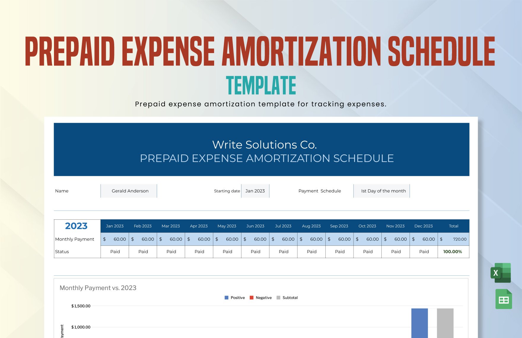 Prepaid Expense Amortization Schedule in Excel, Google Sheets