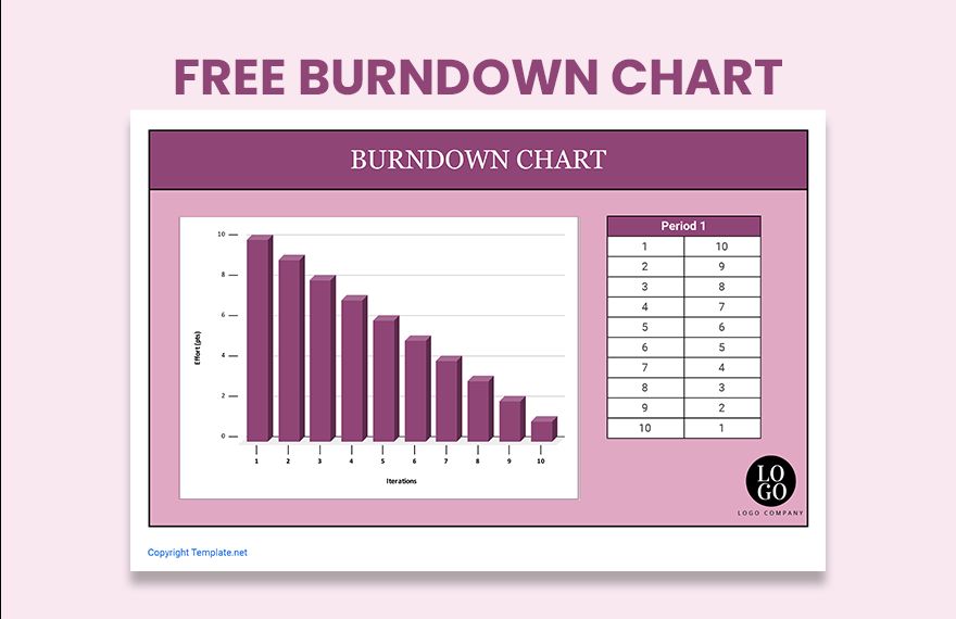Free Burndown Chart Google Sheets, Excel