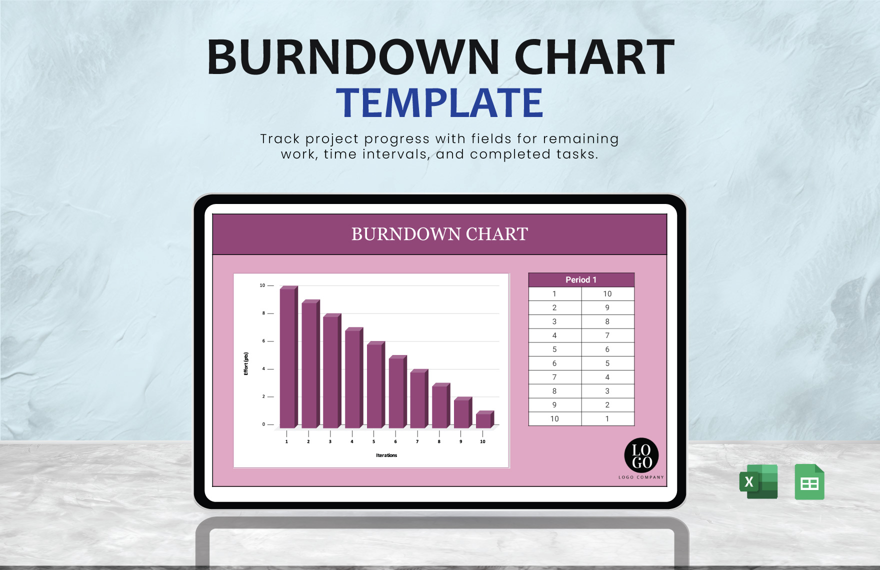 Burndown Chart