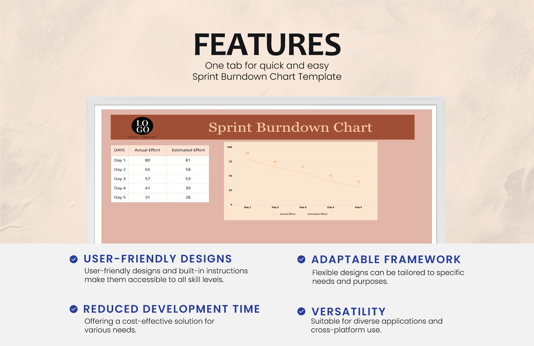 Sprint Burndown Chart