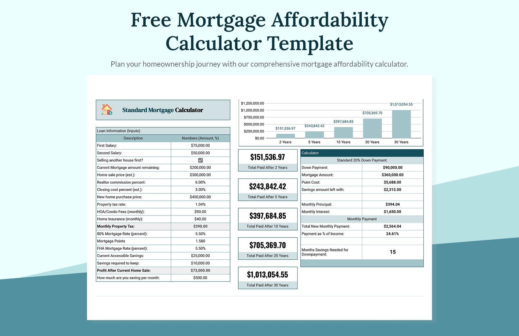 Free Mortgage Affordability Calculator Template
