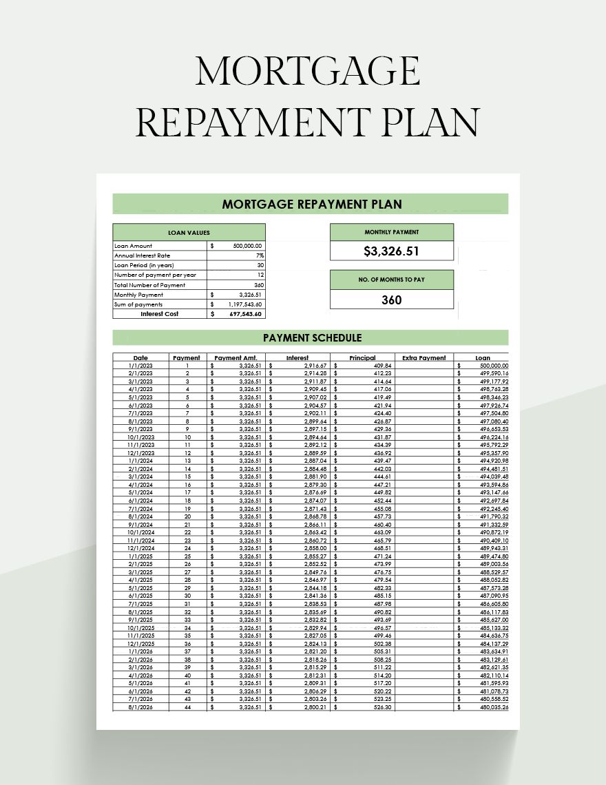 Mortgage Repayment Plan 