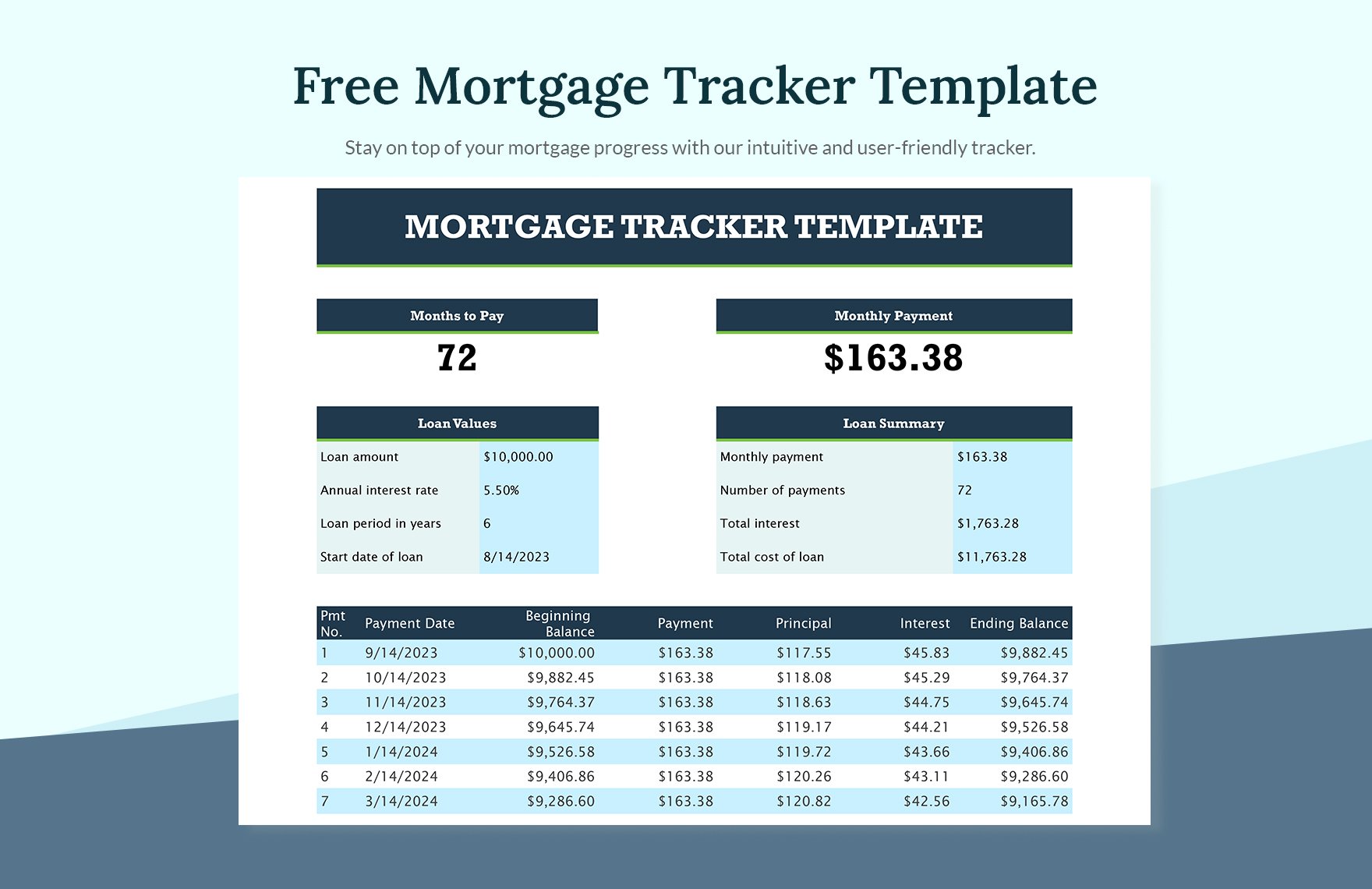 Mortgage Tracker Template