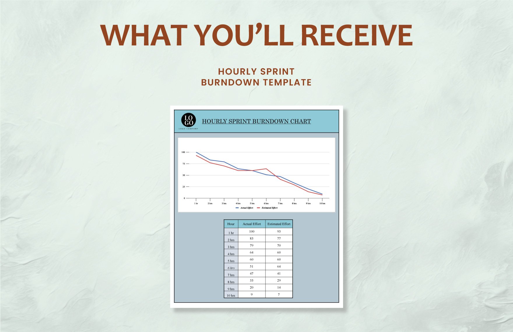 Hourly Sprint Burndown Chart