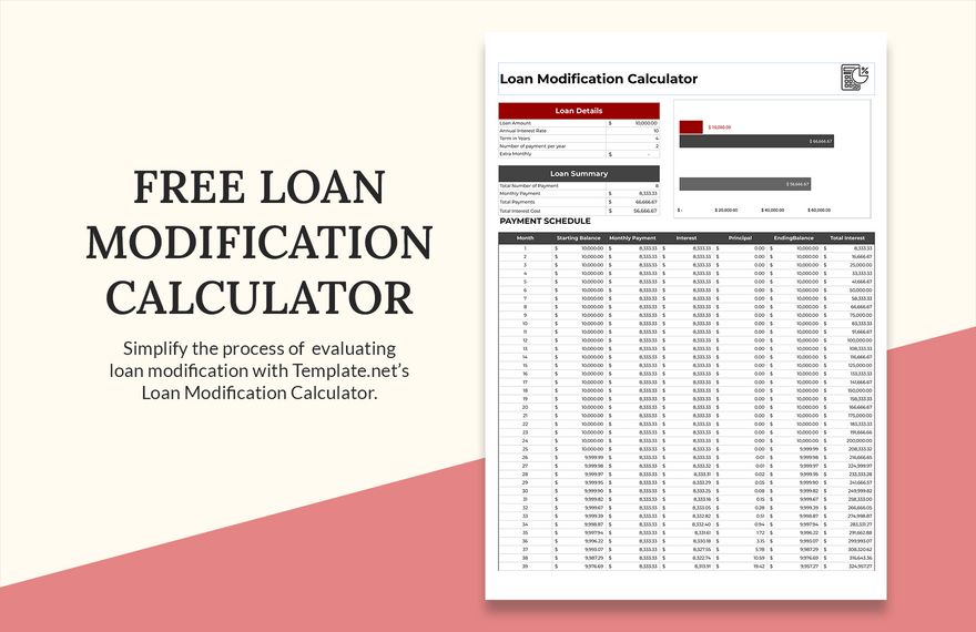 Free Loan Modification Calculator Google Sheets, Excel