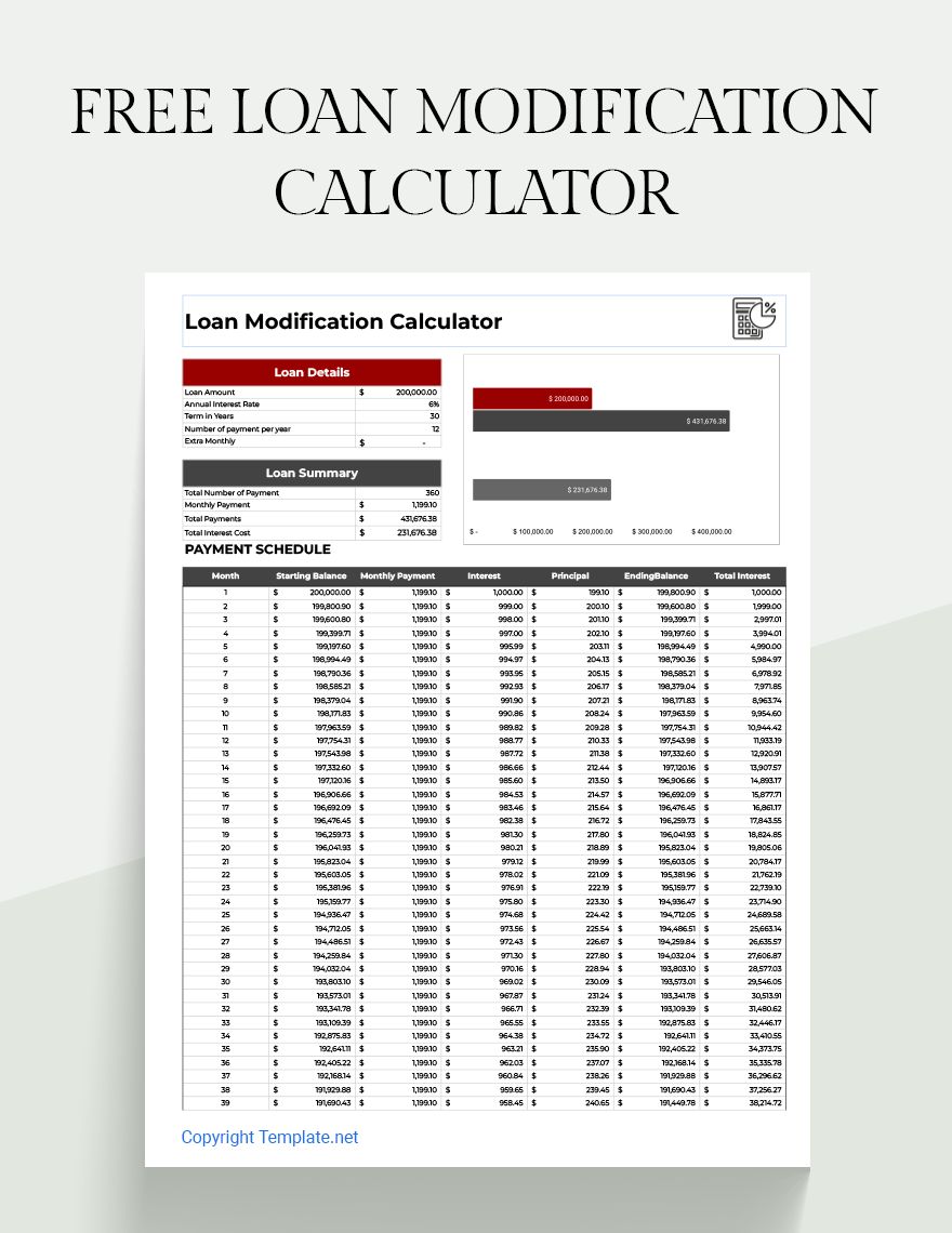 Free Loan Modification Calculator Google Sheets, Excel