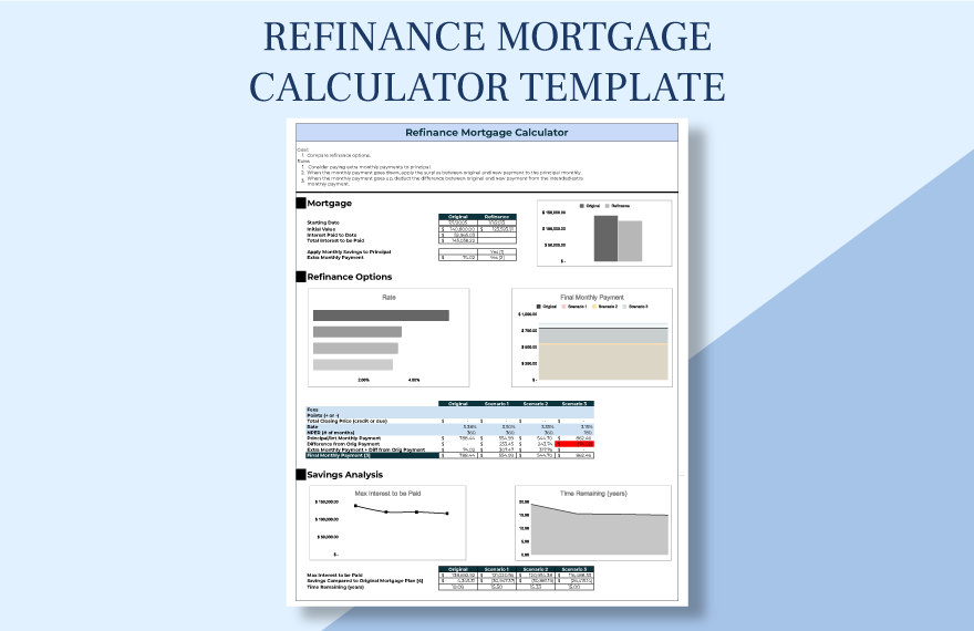 Home deals refinance calculator