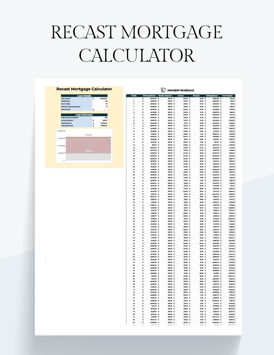 recast mortgage payment calculator