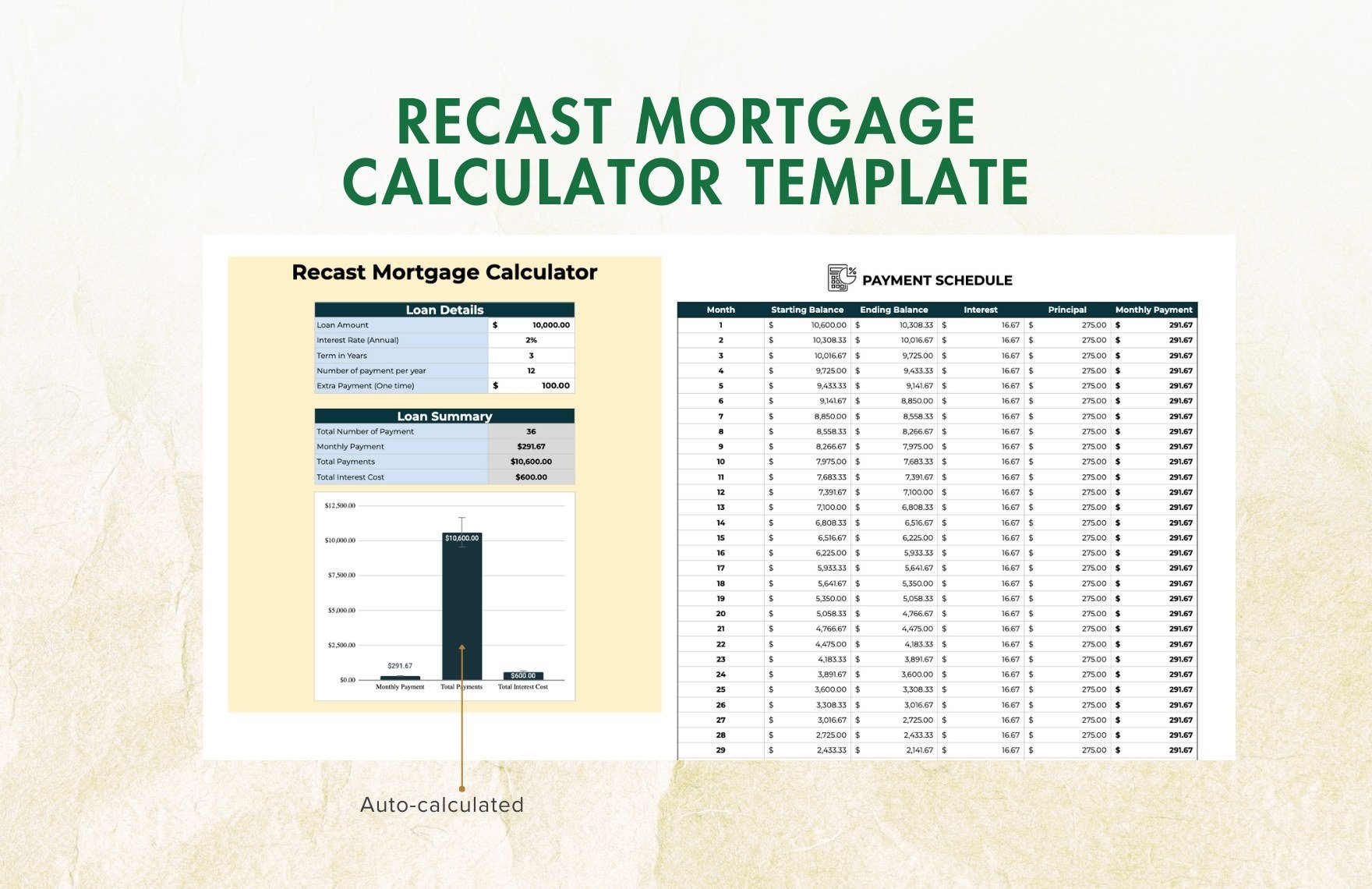 Recast Mortgage Calculator
