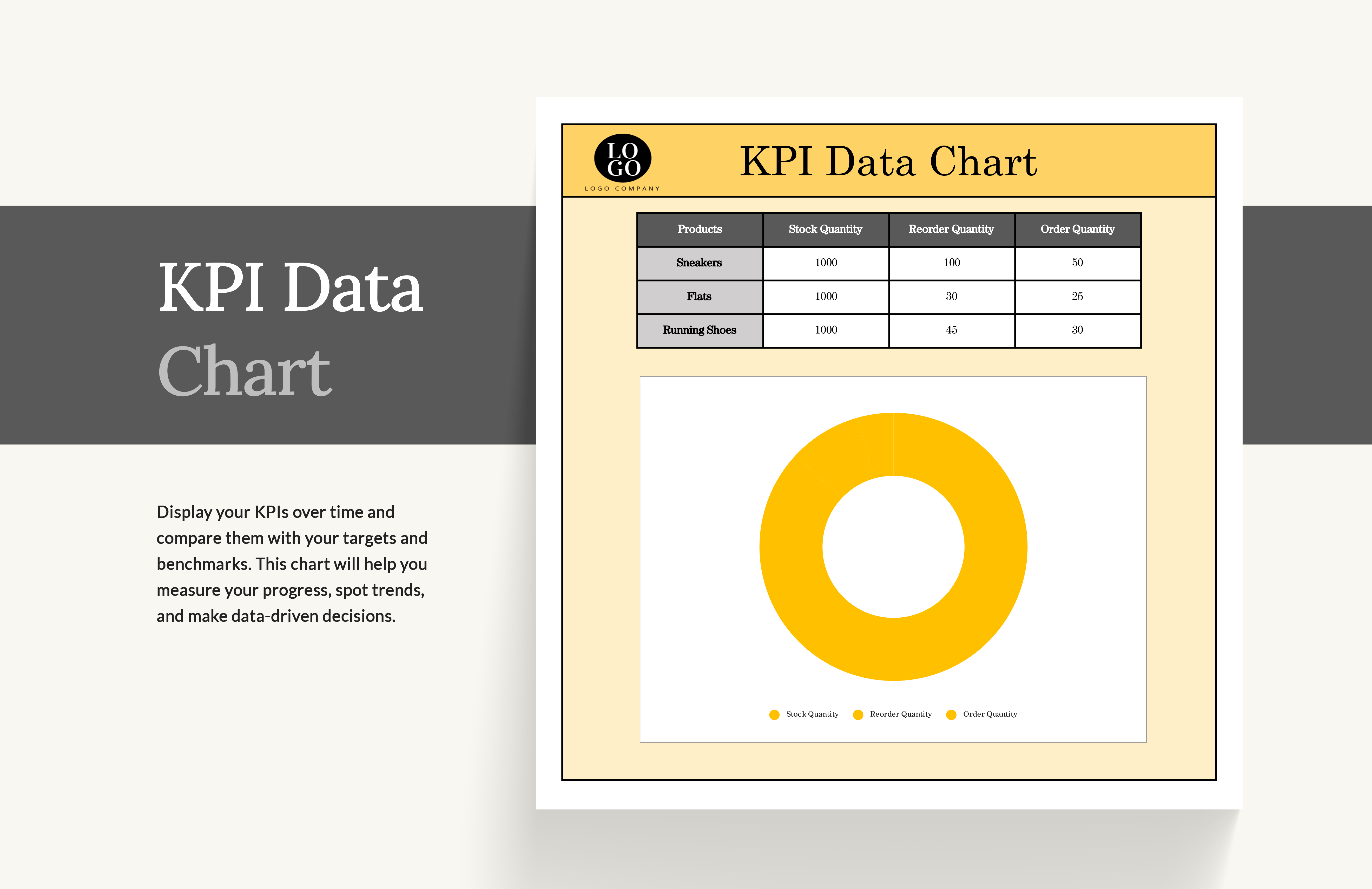 Free KPI Data Chart Google Sheets Excel Template Free KPI Data Chart Google Sheets Excel Template