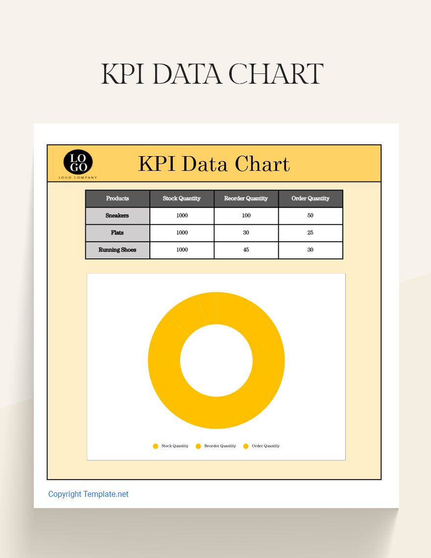 Free KPI Data Chart Google Sheets, Excel