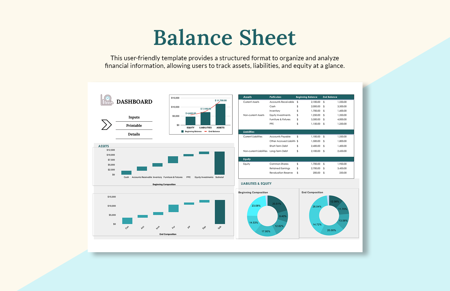 20 Small Business Excel Templates Bundle - Download in Excel, Google ...