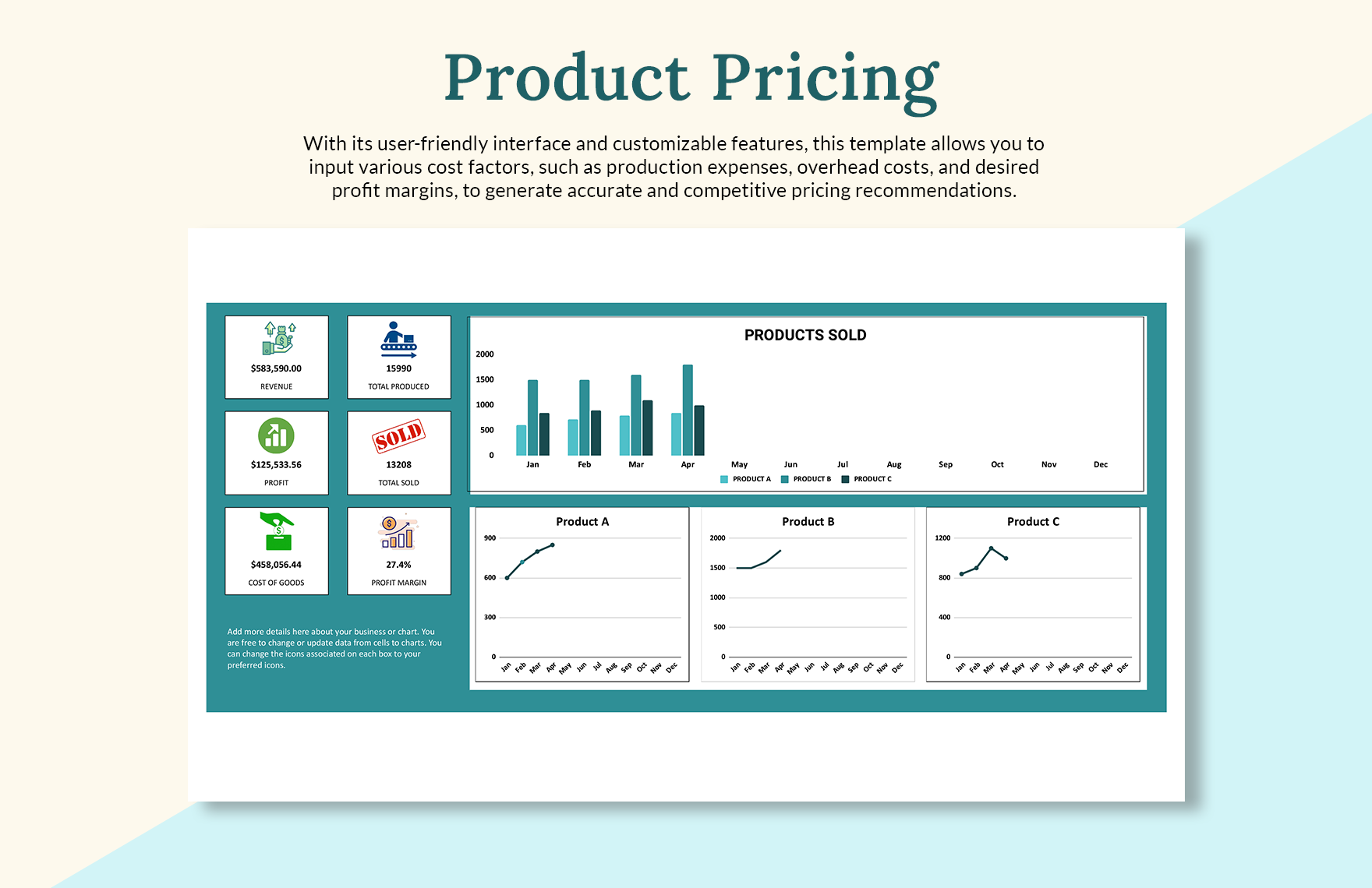 20 Small Business Excel Templates Bundle - Download in Excel, Google ...