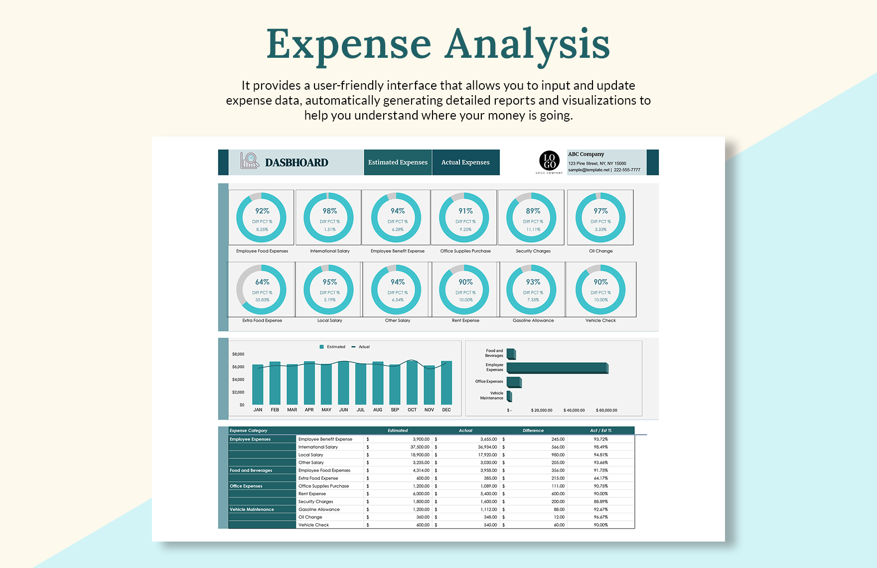 20 Small Business Excel Templates Bundle Download in Excel, Google