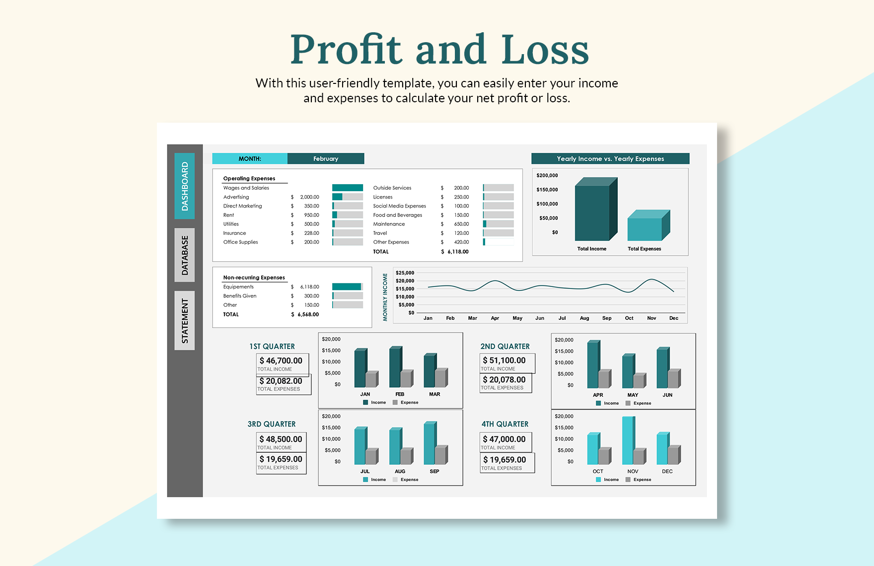 20 Small Business Excel Templates Bundle - Download in Excel, Google ...