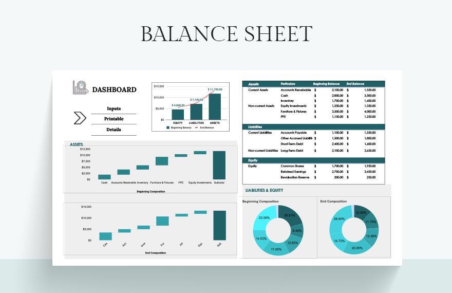 20 Small Business Excel Templates Bundle - Google Sheets, Excel ...