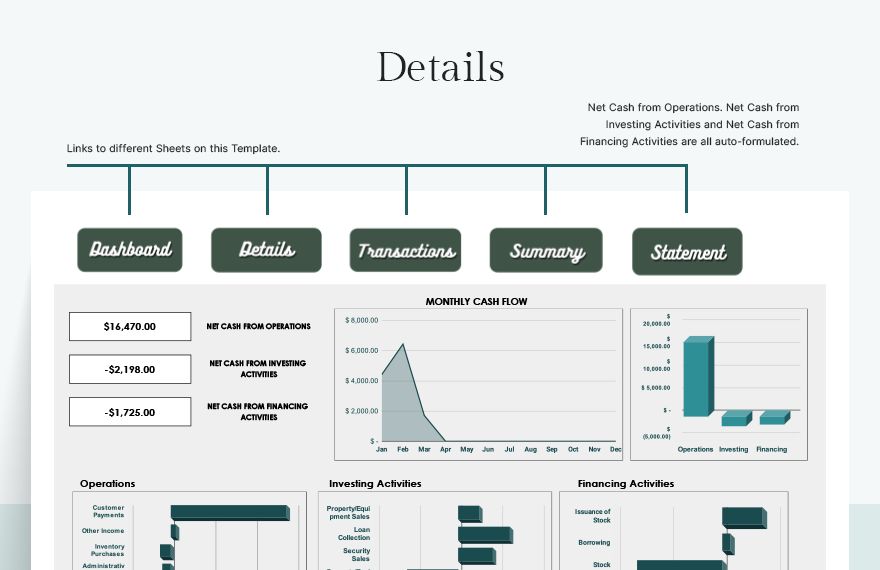 20 Small Business Excel Templates Bundle Google Sheets, Excel