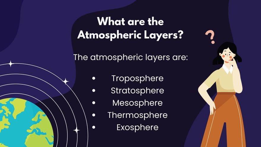 Earth's Atmosphere Class Presentation
