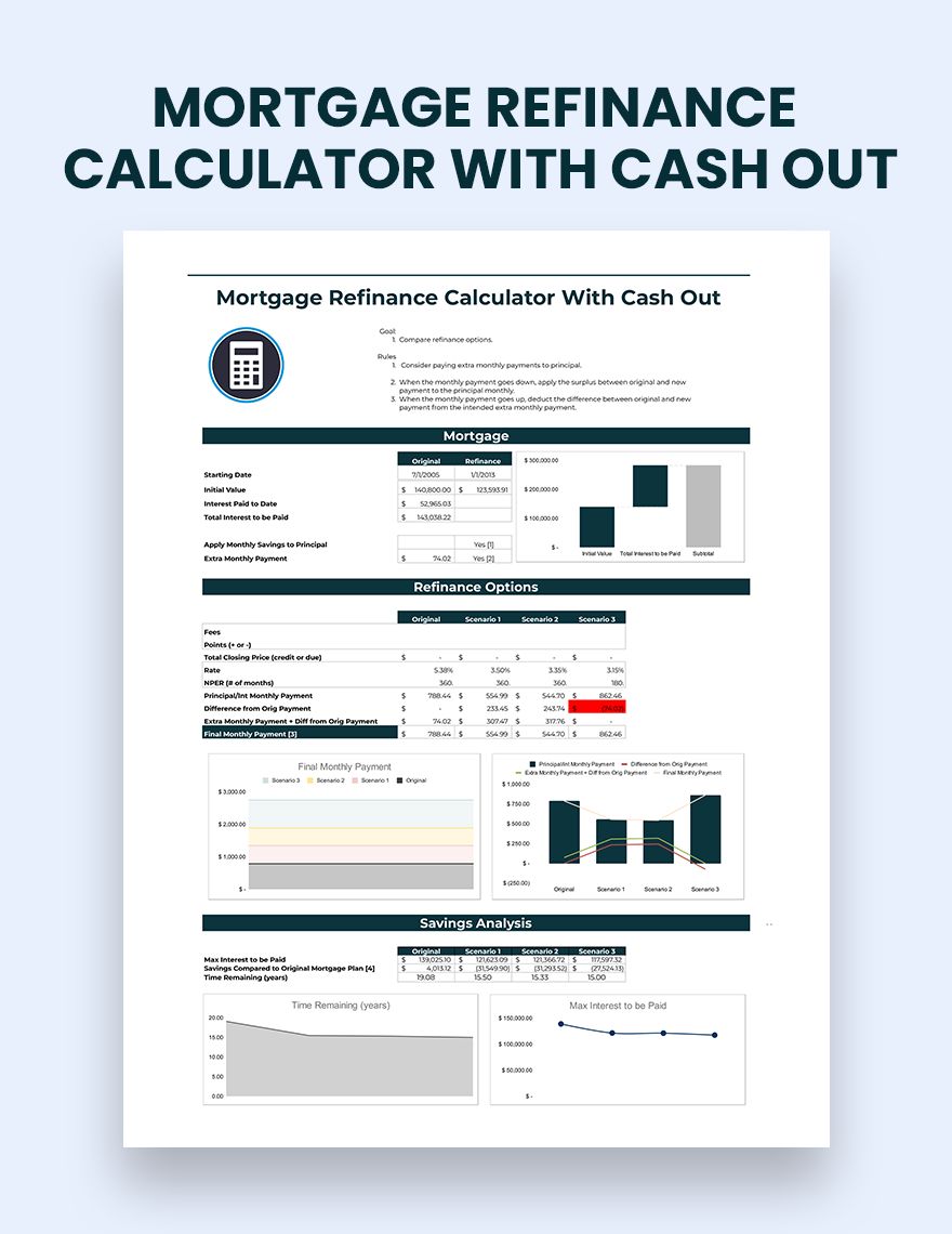 mortgage-refinance-calculator-with-cash-out-google-sheets-excel