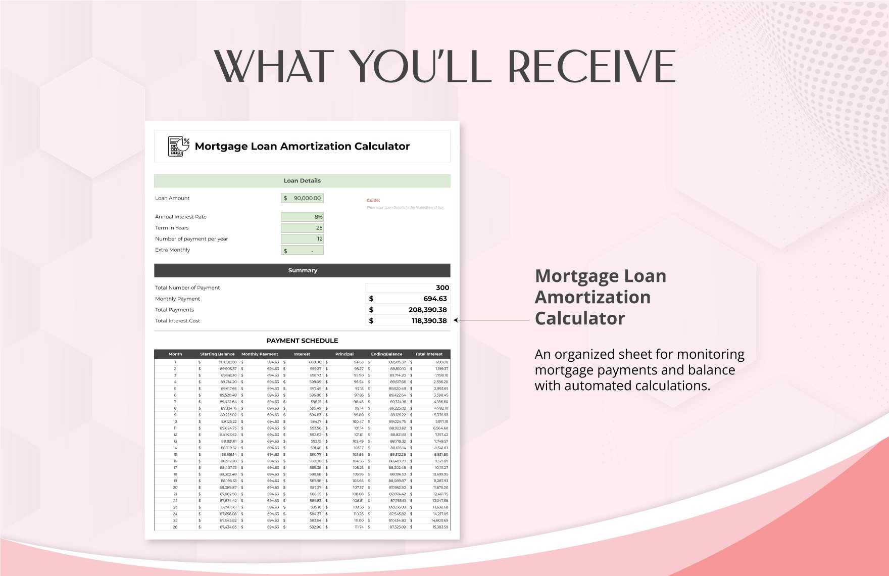 Mortgage Loan Amortization Calculator